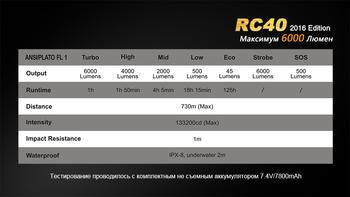 Фото Фонарь ручной Fenix RC40 2016 Cree XM-L2 U2