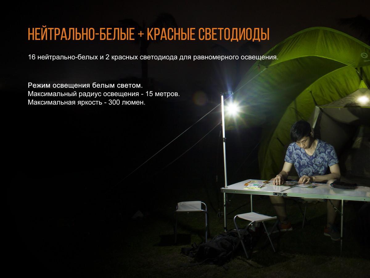 Фонарь кемпинговый Fenix CL20Rbl голубой - фото 15