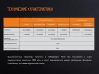 Фонарь кемпинговый Fenix CL20Rbl голубой - фото 13