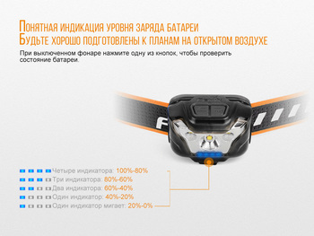 Фото Фонарь налобный Fenix HL18R черный