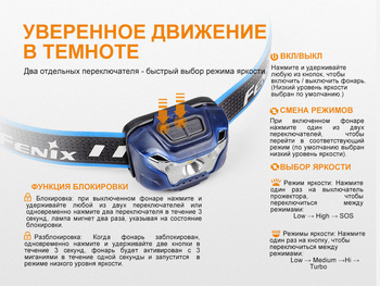 Фото Фонарь налобный Fenix HL18R черный