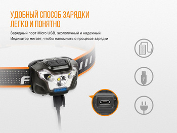 Фото Фонарь налобный Fenix HL18R черный
