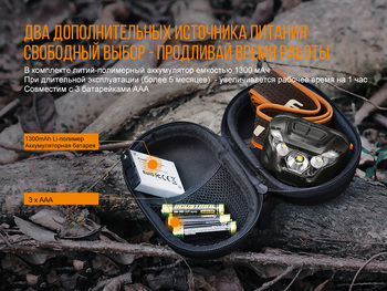 Фото Фонарь налобный Fenix HL18R черный