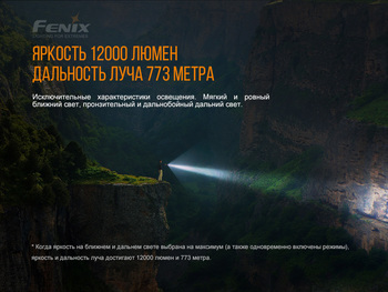 Фото Фонарь ручной Fenix LR40R