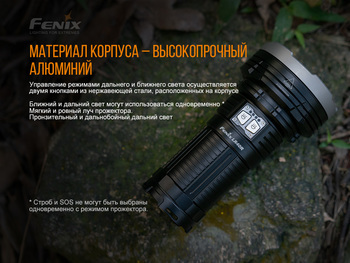 Фото Фонарь ручной Fenix LR40R