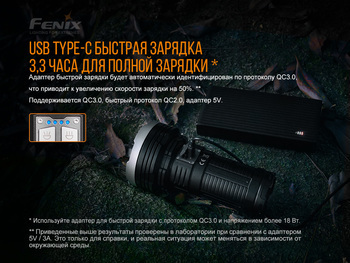 Фото Фонарь ручной Fenix LR40R