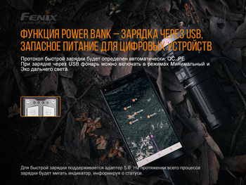 Фото Фонарь ручной Fenix LR40R
