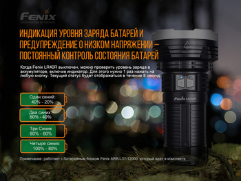 Фото Фонарь ручной Fenix LR40R