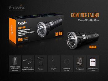 Фото Фонарь ручной Fenix LR40R