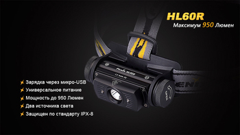 Фото Фонарь налобный Fenix HL60R Cree XM-L2 U2 Neutral White LED