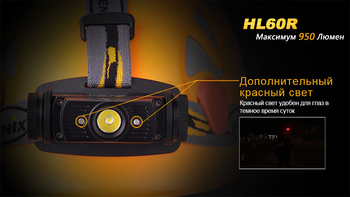 Фото Фонарь налобный Fenix HL60R Cree XM-L2 U2 Neutral White LED