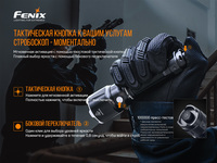 Фонарь ручной Fenix TK22UE - фото 9