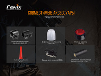 Фонарь ручной Fenix TK22UE - фото 6