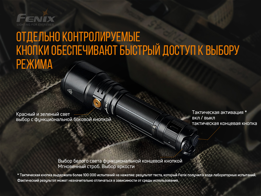 Фонарь ручной Fenix TK26R - фото 15
