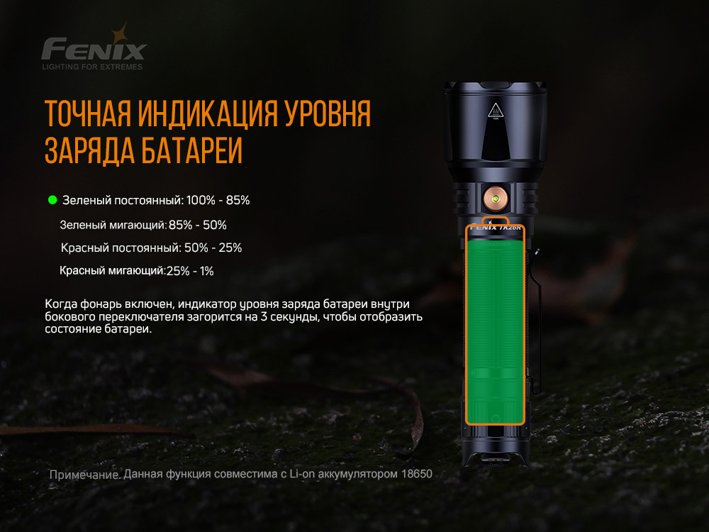 Фонарь ручной Fenix TK26R - фото 11