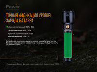 Фонарь ручной Fenix TK26R - фото 11