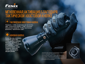 Фото Фонарь ручной Fenix HT18