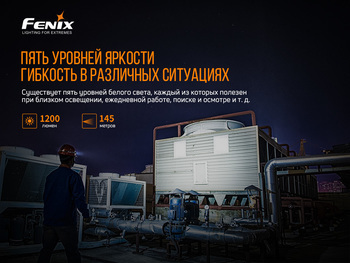 Фото Мультифонарь Fenix HM61R