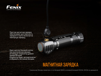 Фото Мультифонарь Fenix HM61R