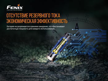 Фото Фонарь ручной Fenix E12 V2.0 E12V20