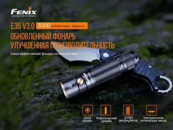 Фото Фонарь ручной Fenix E35 V3.0