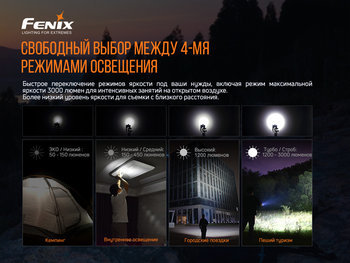 Фото Фонарь ручной Fenix E35 V3.0
