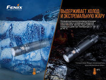 Фото Фонарь ручной Fenix E35 V3.0