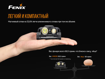 Фото Налобный фонарь Fenix HM65R + фонарь ручной Fenix E01 V2.0 в подарок