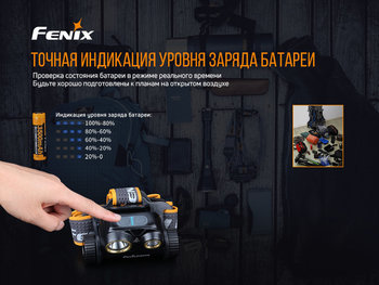 Фото Налобный фонарь Fenix HM65R + фонарь ручной Fenix E01 V2.0 в подарок