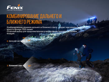 Фото Фонарь налобный Fenix HM65R-T