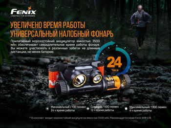 Фото Фонарь налобный Fenix HM65R-T