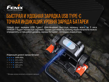 Фото Фонарь налобный Fenix HM65R-T
