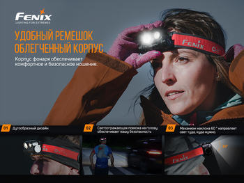 Фото Фонарь налобный Fenix HM65R-T