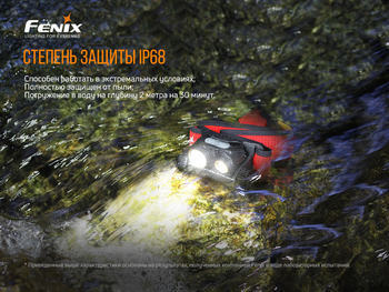 Фото Фонарь налобный Fenix HM65R-T