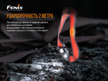Фото Фонарь налобный Fenix HM65R-T
