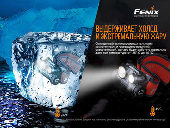 Фото Фонарь налобный Fenix HM65R-T
