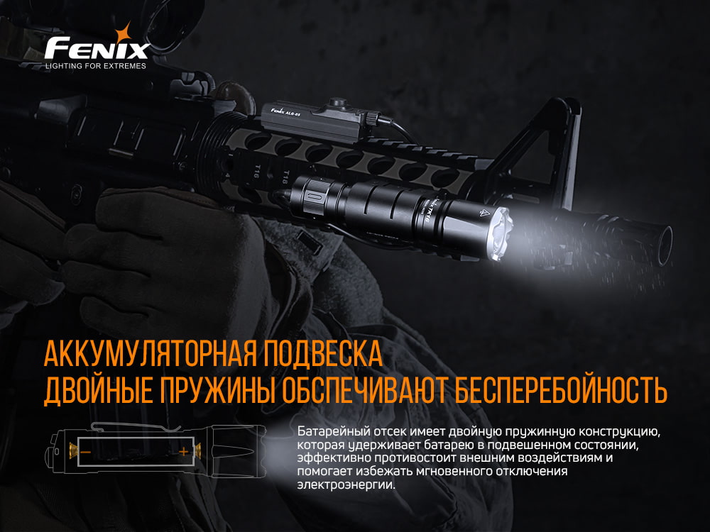 Фонарь ручной Fenix TK16 V2.0 - фото 11