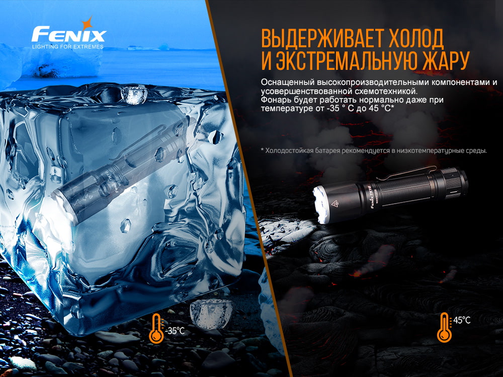 Фонарь ручной Fenix TK16 V2.0 - фото 6