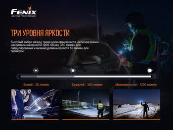 Фото Фонарь ручной Fenix PD32 V2.0 PD32V20