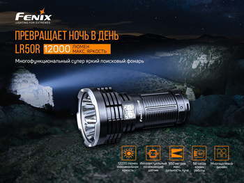 Фото Фонарь ручной Fenix LR50R