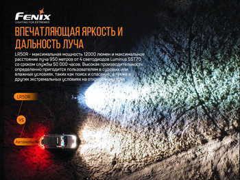 Фото Фонарь ручной Fenix LR50R