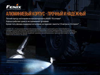 Фото Фонарь ручной Fenix LR50R