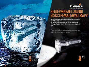 Фото Фонарь ручной Fenix LR50R