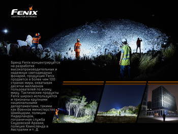Фото Фонарь ручной Fenix LR50R