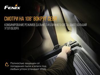 Фото Фонарь налобный Fenix HL18R-T
