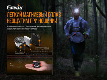 Фото Фонарь налобный Fenix HL18R-T