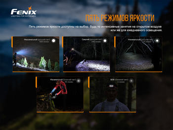 Фото Фонарь налобный Fenix HL18R-T