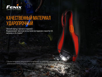Фото Фонарь налобный Fenix HL18R-T
