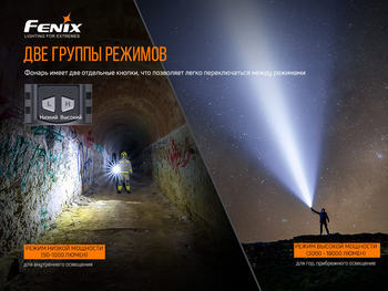 Фото Фонарь ручной Fenix LR80R