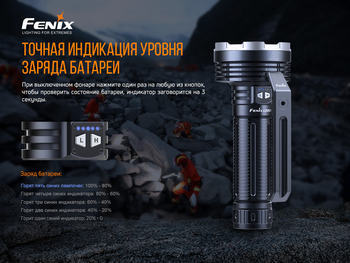 Фото Фонарь ручной Fenix LR80R